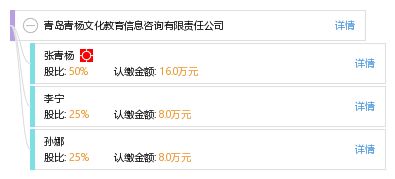 青島青楊文化教育信息咨詢有限責任公司