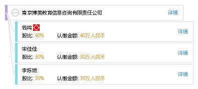 南京博美教育信息咨詢有限責任公司
